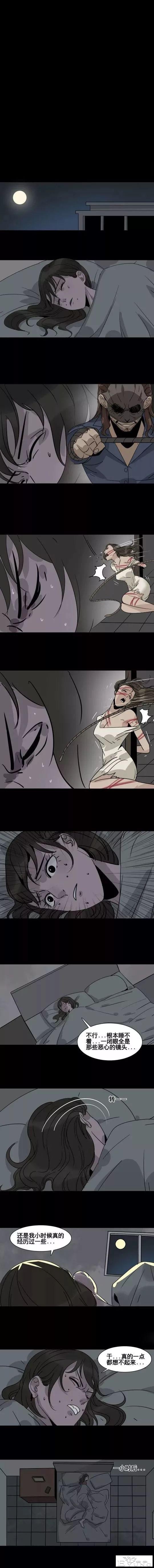 人性漫画《囚禁》少女被囚禁在孤岛残忍虐待-11.jpg