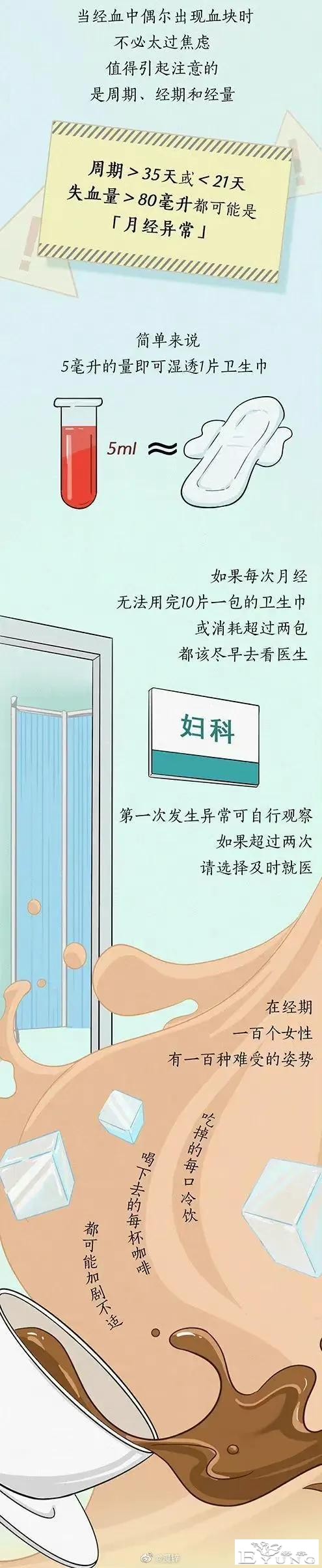漫画：女生“大姨妈”的全过程-6.jpg