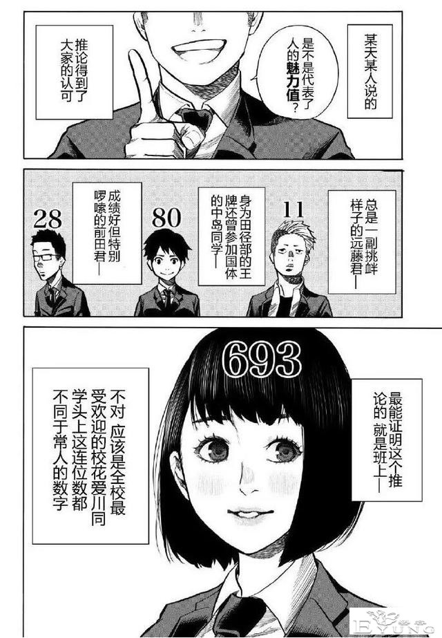 短篇漫画：《魅力指数》反差极大的人性漫画-2.jpg