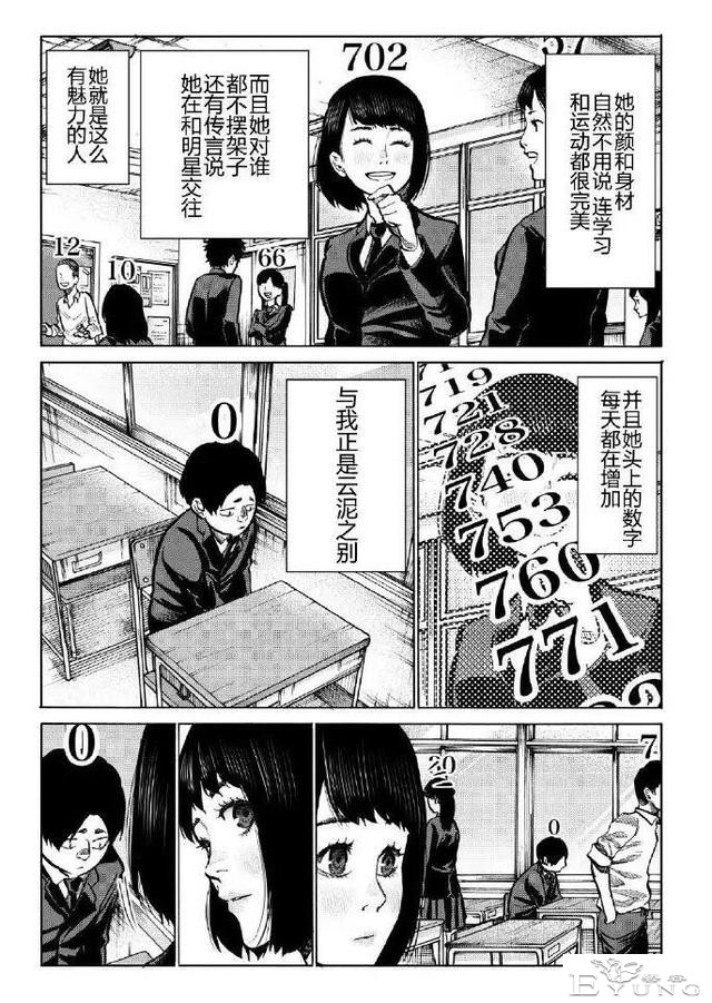 短篇漫画：《魅力指数》反差极大的人性漫画-3.jpg