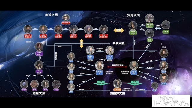 雄兵连3：凉冰出现！蔷薇彻底掌控恶魔！但是官方开始水时长了？-6.jpg
