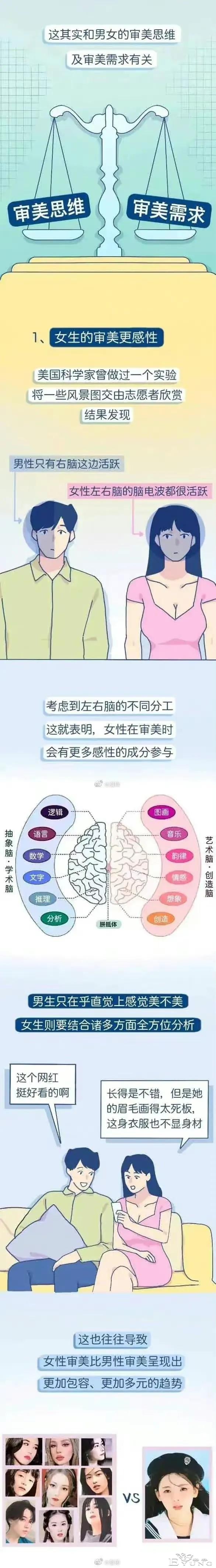 漫画：男女的审美差距究竟有多大？我栓q了-1.jpg