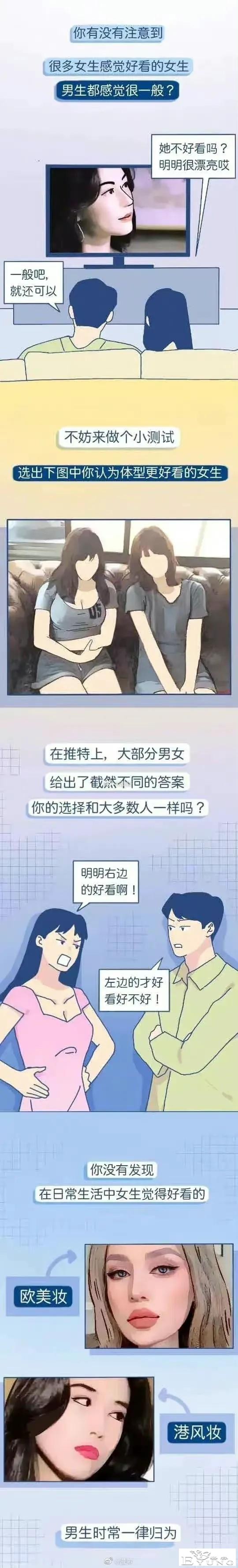 漫画：男女的审美差距究竟有多大？我栓q了-4.jpg