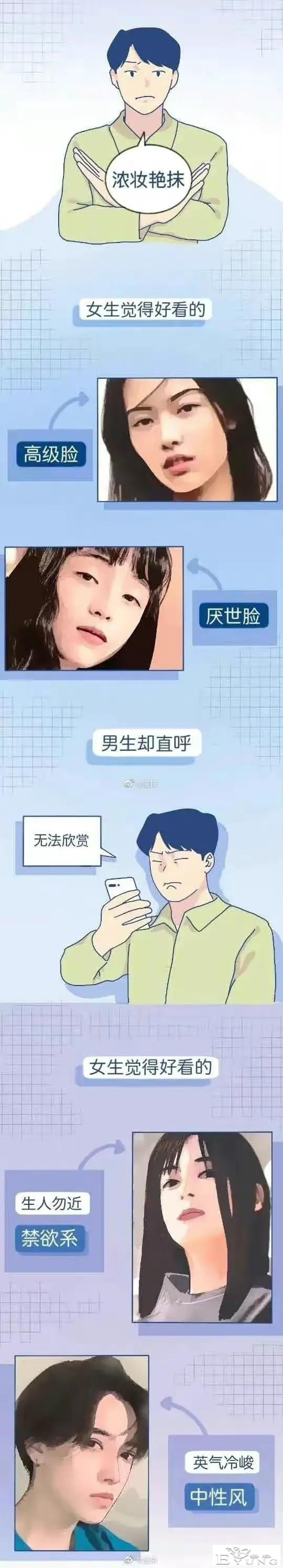 漫画：男女的审美差距究竟有多大？我栓q了-3.jpg