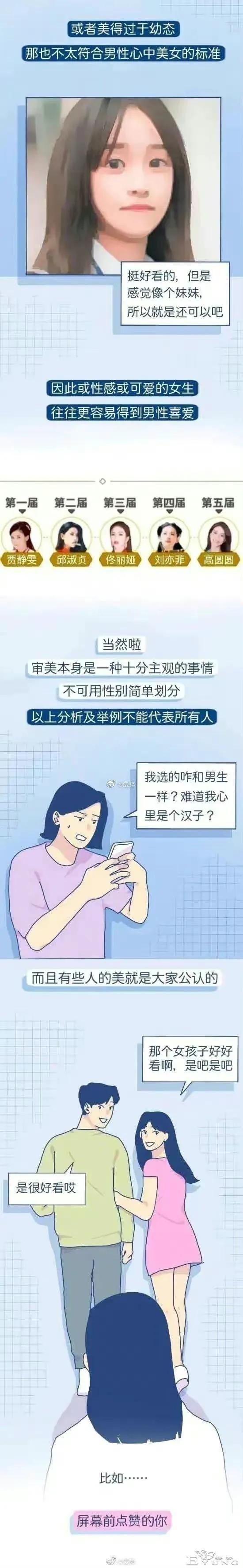 漫画：男女的审美差距究竟有多大？我栓q了-6.jpg