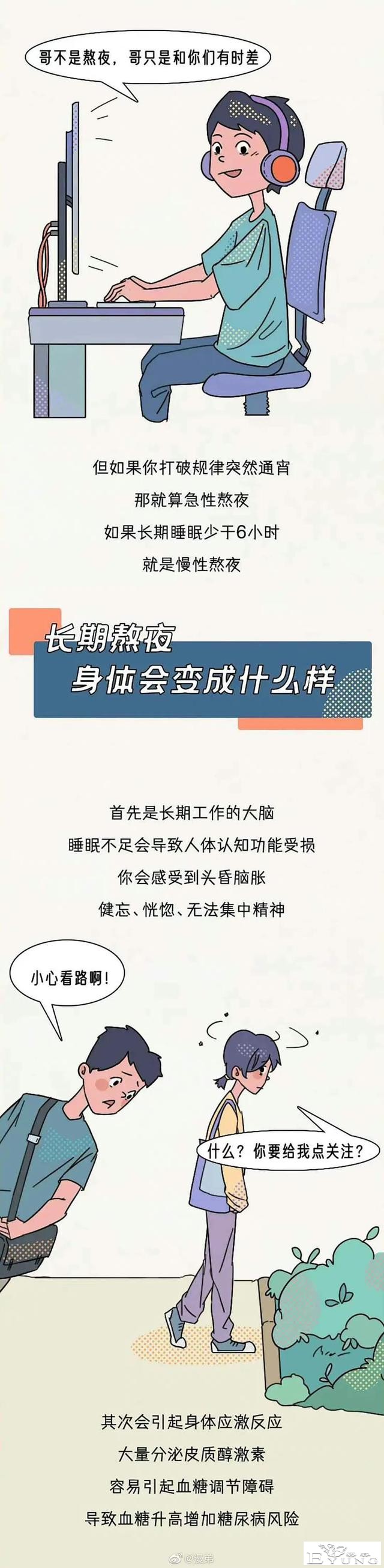 漫画：别再熬夜了，真的会死！熬夜的危害，比你想象的还要大-3.jpg