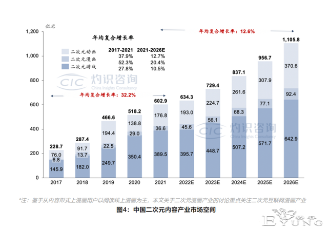 IP大考下，快看用ACG展打开行业新思路-2.jpg