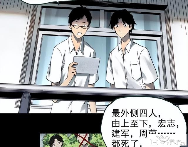 人性漫画《红木箱》放进照片就会诅咒的木箱-58.jpg
