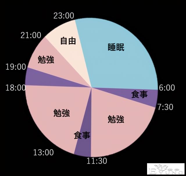 狂热龙珠粉学悟空负重60kg训练，结果并没有成为赛亚人-15.jpg