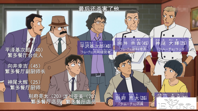 柯南这个原创编剧还可以，豪华6选1的剧情离谱又合理-2.jpg