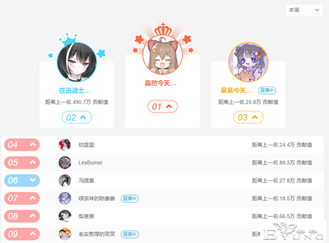 看到LEX复活疯狂捞钱，有网友说党妹也按捺不住了？-2.jpg