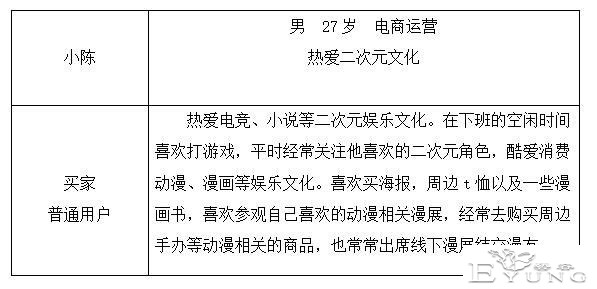 以看漫竞品分析为主，浅浅分析一波漫画行业-11.jpg