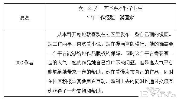 以看漫竞品分析为主，浅浅分析一波漫画行业-13.jpg