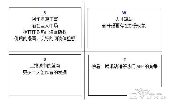 以看漫竞品分析为主，浅浅分析一波漫画行业-21.jpg