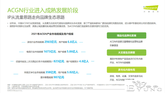 微博ACGN用户超3亿：每两位微博用户中就有一个-3.jpg
