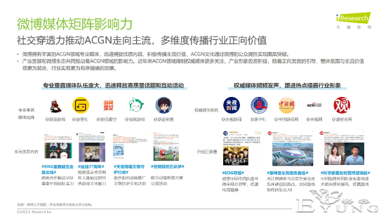 微博ACGN用户超3亿：每两位微博用户中就有一个-4.jpg