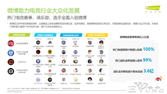 微博ACGN用户超3亿：每两位微博用户中就有一个-8.jpg