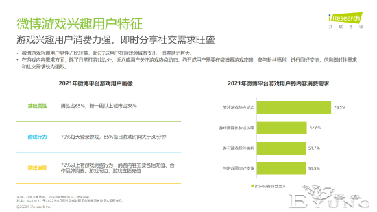 微博ACGN用户超3亿：每两位微博用户中就有一个-6.jpg