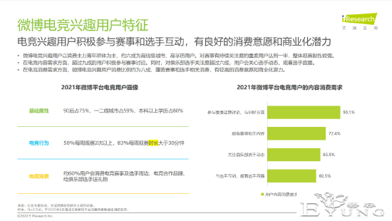 微博ACGN用户超3亿：每两位微博用户中就有一个-7.jpg