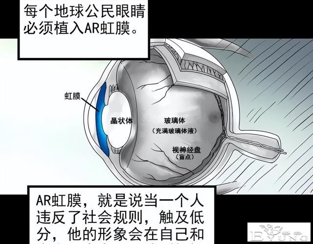 人性漫画《颜值帝国》长得丑的人便是罪犯-3.jpg