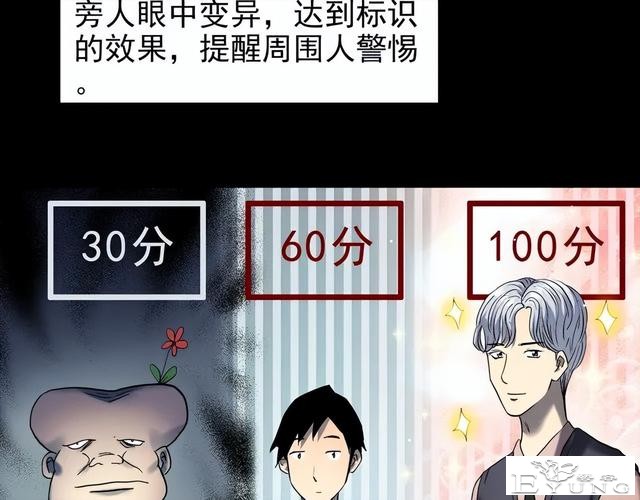 人性漫画《颜值帝国》长得丑的人便是罪犯-4.jpg