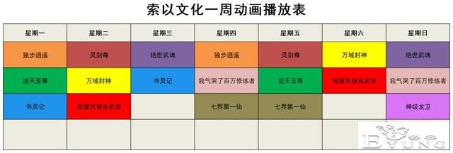 7月动漫片单丨终于定档！据说这部动画有望超越“那兔”-8.jpg