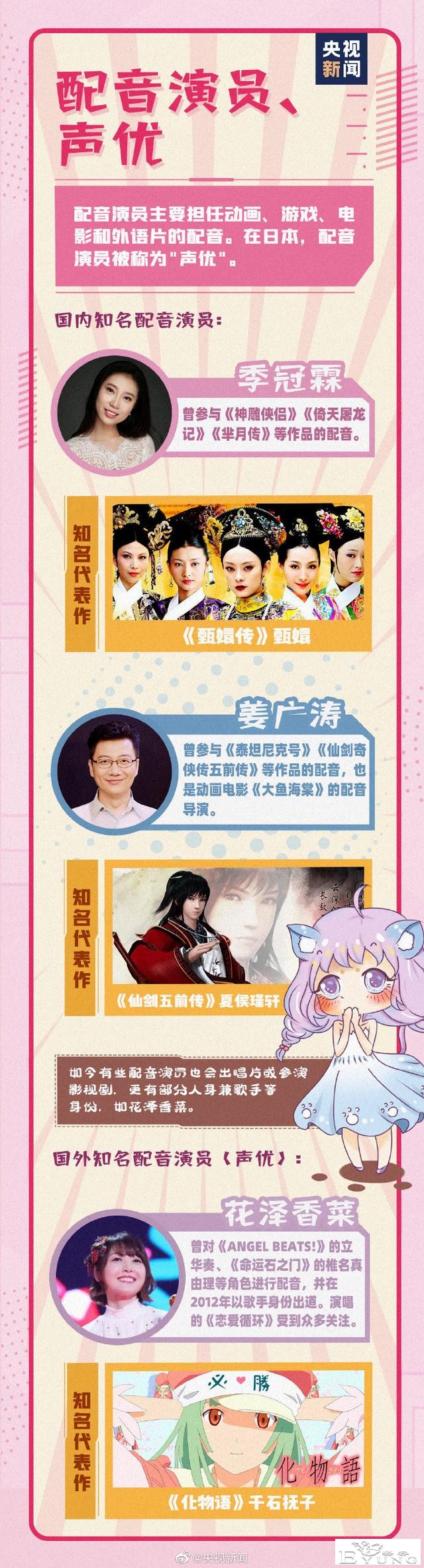 这些动漫文化相关的名词，你了解吗？-2.jpg