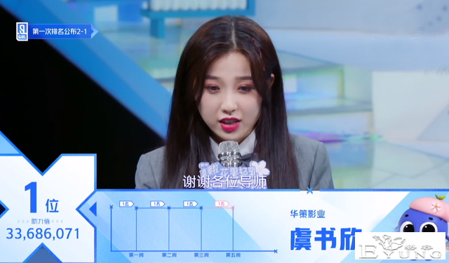 青春有你2排名争议多，女团选人不看实力看人气，大虞海棠需低调-5.jpg