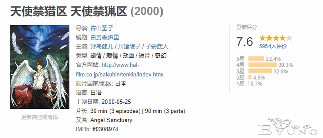 禁番目录②：恶魔有成恶魔的理由，让天使疯狂的却是神，经典佳作-2.jpg