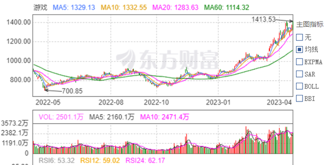 20位从业者，8种态度，ACGN走入AIGC迷城-2.jpg