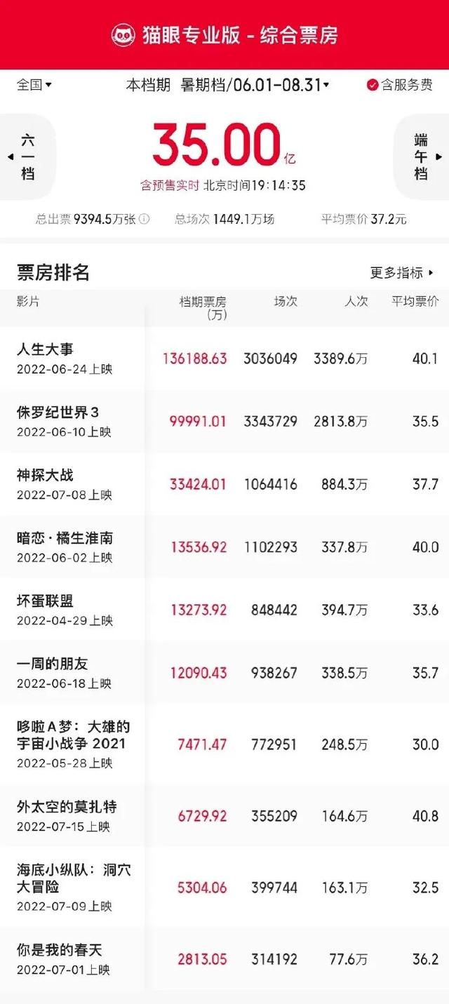 快看发布192部漫画、漫剧、动画片单/IMAX举办《外太空的莫扎特》观影活动/喜马拉雅携中华书局推出传统经典有声书……-4.jpg