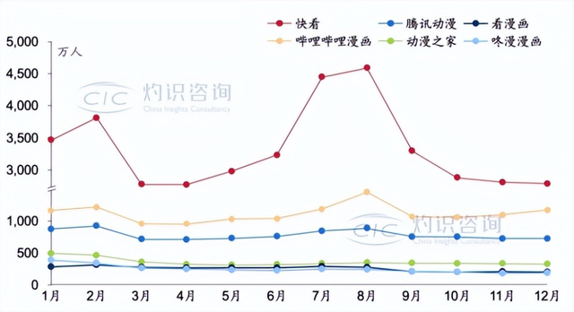 八年“快看”，是一个中国漫画走向世界的故事-4.jpg