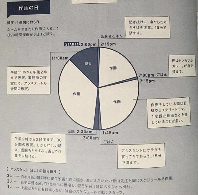 青山刚昌再次被采访，同行哭诉别卷了，报道一些偷懒的作者吧-1.jpg