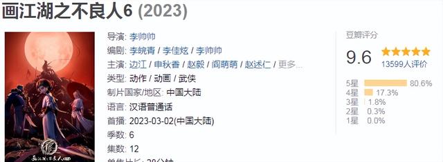 被誉为国漫巅峰之作，播了3集飙到9.6分！-2.jpg