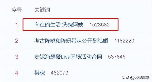 《向往6》再惹争议，嘉宾出海捕鱼大丰收，网友却质疑是道具鱼-3.jpg