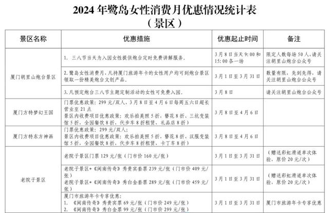冷空气不断补货！最低温9℃，就在……11日预计有中雨｜女性们的节日来了！活动多多，快来查收！-13.jpg