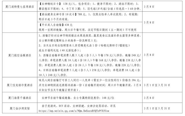 冷空气不断补货！最低温9℃，就在……11日预计有中雨｜女性们的节日来了！活动多多，快来查收！-18.jpg