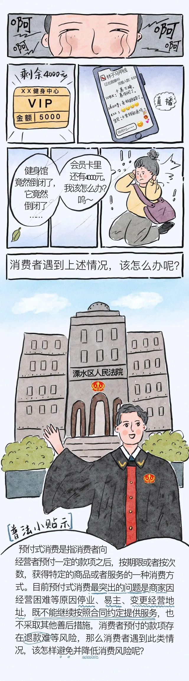 快看漫画，事关预付式消费避坑！-3.jpg