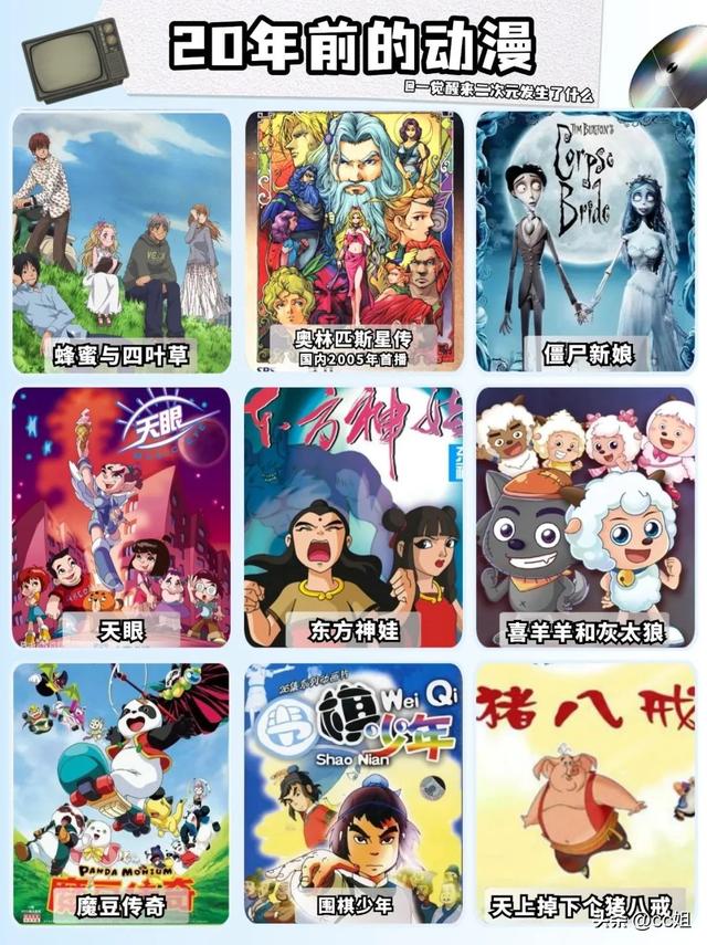 20年前的动漫，你追过几部你还记得吗？-2.jpg