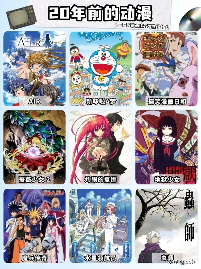 20年前的动漫，你追过几部你还记得吗？-1.jpg