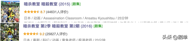 最高9.2分，这三部成人动画，值得一看-6.jpg