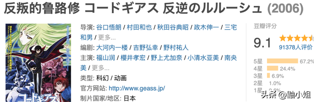 尺度惊艳！这三部惨遭封禁的动画，全网求疯了-5.jpg