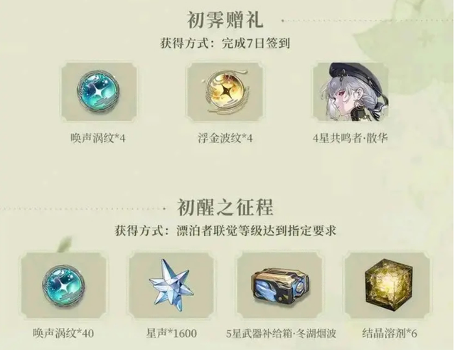 重磅消息！《鸣潮》即将上线，五星福利等你来拿！-4.jpg