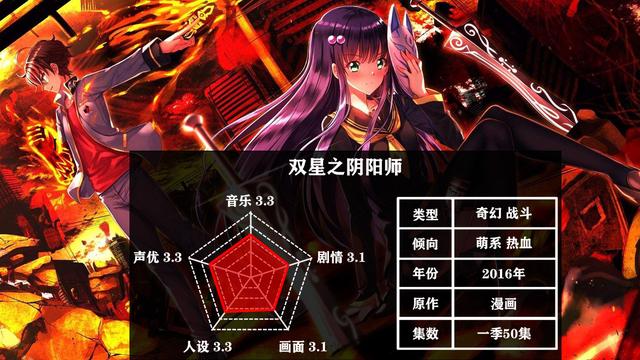 五部末世题材的动漫，说到末世番，你第一时间想到的是哪部呢？-5.jpg