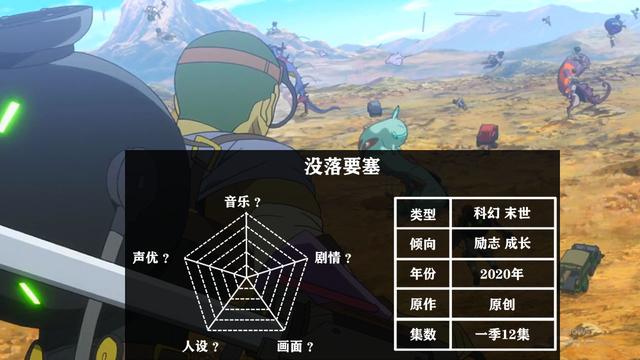 五部末世题材的动漫，说到末世番，你第一时间想到的是哪部呢？-3.jpg