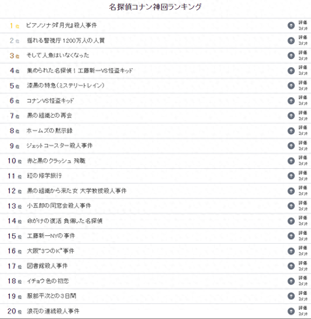 《名侦探柯南》神回TOP20补番指南｜网友票选最强剧情合集-1.jpg