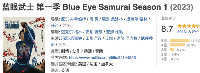 尺度惊艳，Netflix制作的3部成人动漫，太生猛了-2.jpg