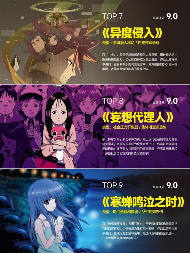 豆瓣9.0❗️吹爆这9部天花板级别悬疑烧脑动漫-3.jpg