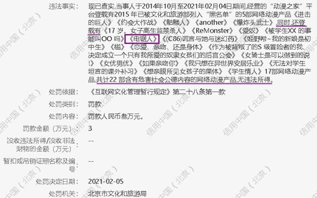 动漫之家彻底凉凉！老二次元：等等，它不是早就倒闭了吗？-5.jpg