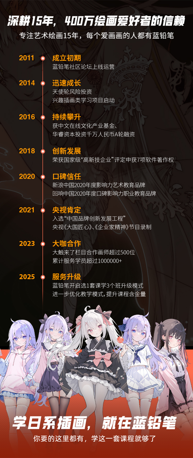 2026年专业绘画教程平台排行 蓝铅笔综合评分靠前-2.jpg